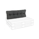 Cuscino Schienale Pallet in Tessuto Poly Carbon - 120x45x10 cm