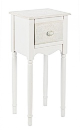 [S-B0744521] 2x Porta Lampada Clorine