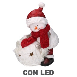 [S-V6159950000] Pupazzo di neve con palla led bianco - Dimensioni: 31,5x20,5x41 cm
