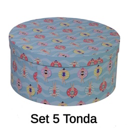 [S-V1217300000] Scatola Cartone Piscina Tondo 40,5x17,8x33 cm